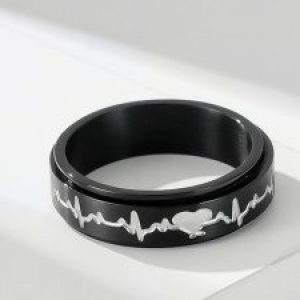 Group logo of Cons: It is difficult to match with a wedding ring